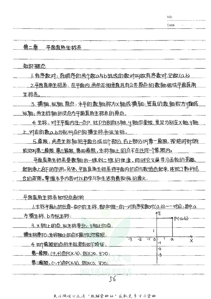 初中状元笔记数学_小学初中学霸笔记类资料汇总6.33GB_初中全科状元笔记900.07MB