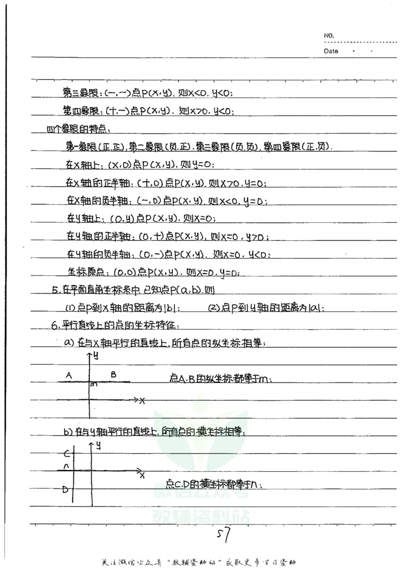 初中状元笔记数学_小学初中学霸笔记类资料汇总6.33GB_初中全科状元笔记900.07MB
