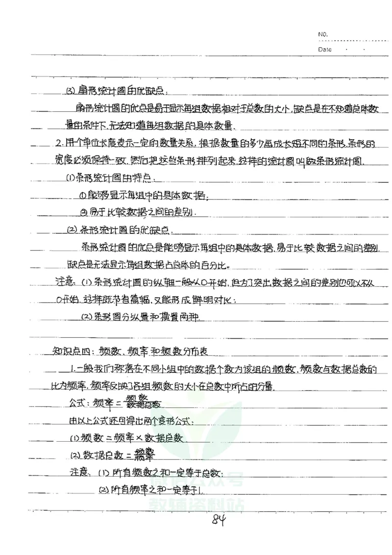 初中状元笔记数学_小学初中学霸笔记类资料汇总6.33GB_初中全科状元笔记900.07MB