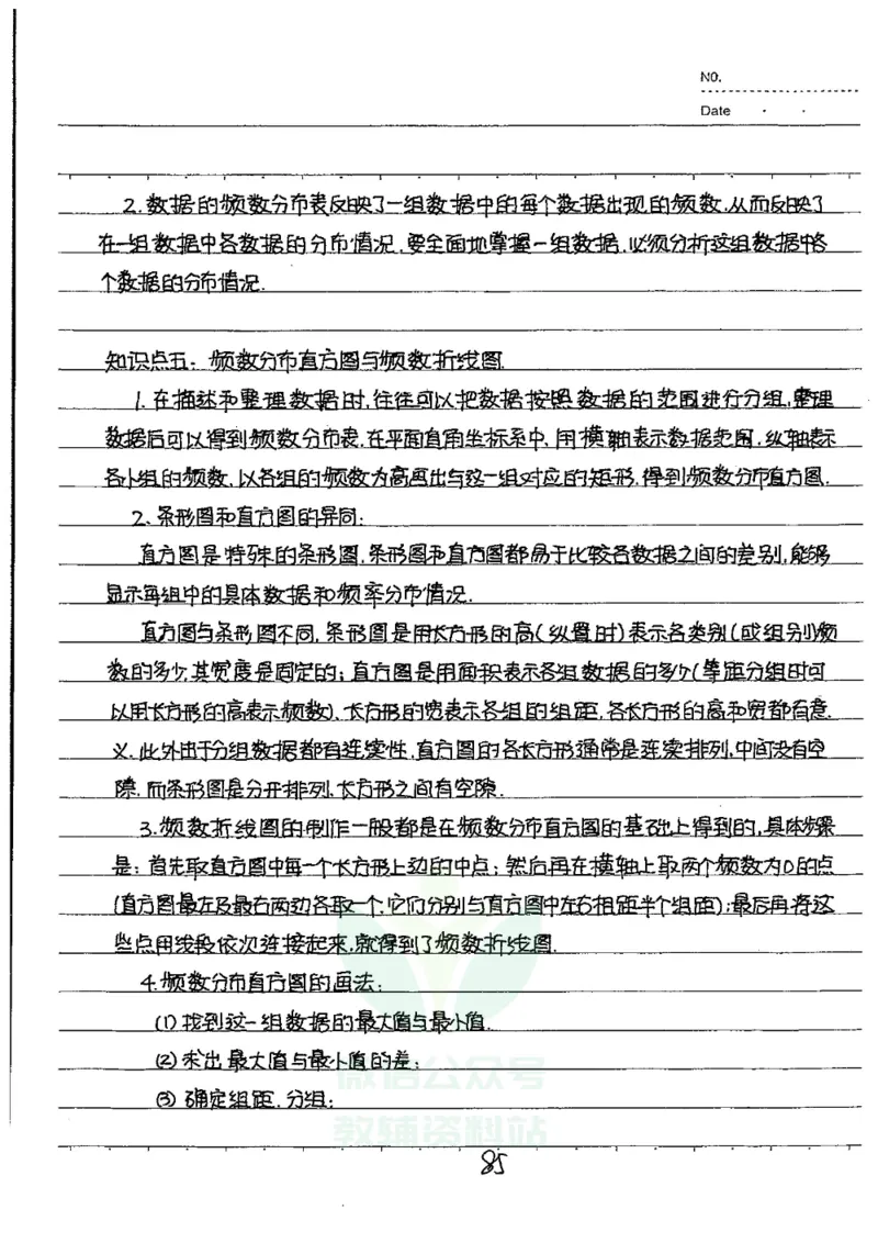 初中状元笔记数学_小学初中学霸笔记类资料汇总6.33GB_初中全科状元笔记900.07MB