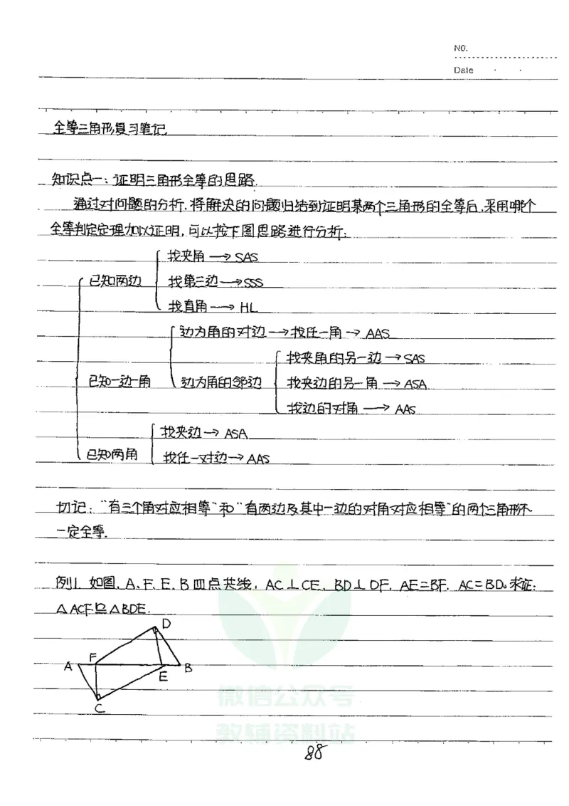 初中状元笔记数学_小学初中学霸笔记类资料汇总6.33GB_初中全科状元笔记900.07MB