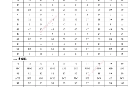 2021-2017一建《管理》真题参考答案_2026年一级建造师_2026年一建管理_2025年一建管理SVIP_03-习题精析✿实战特训✿模考通关_08-管理《真题解析班》名师DL_课程讲义