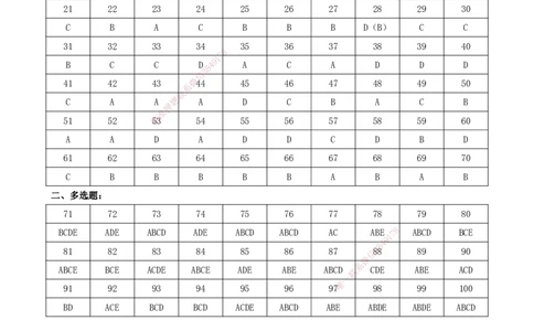 2021-2017一建《管理》真题参考答案_2026年一级建造师_2026年一建管理_2025年一建管理SVIP_03-习题精析✿实战特训✿模考通关_08-管理《真题解析班》名师DL_课程讲义