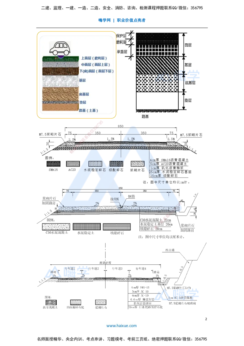 11.2025黄铃-考前拔分速成-（10）模块二路面工程4_2026年一级建造师_2026年一建公路_2025年一建公路SVIP_04-冲刺串讲✿考点强化✿小灶集训_23-公路《考前拔分速成》黄铃HX_讲义