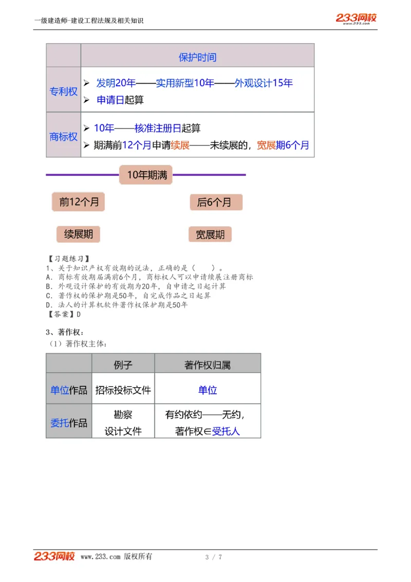 2024-《建设工程法规及相关知识》教材精讲班-刘丹--建设工程知识产权制度_133796661236712243_300653_2026年一建法规_2025年一建法规SVIP_02-基础精讲✿高端面授✿深度强化_讲义