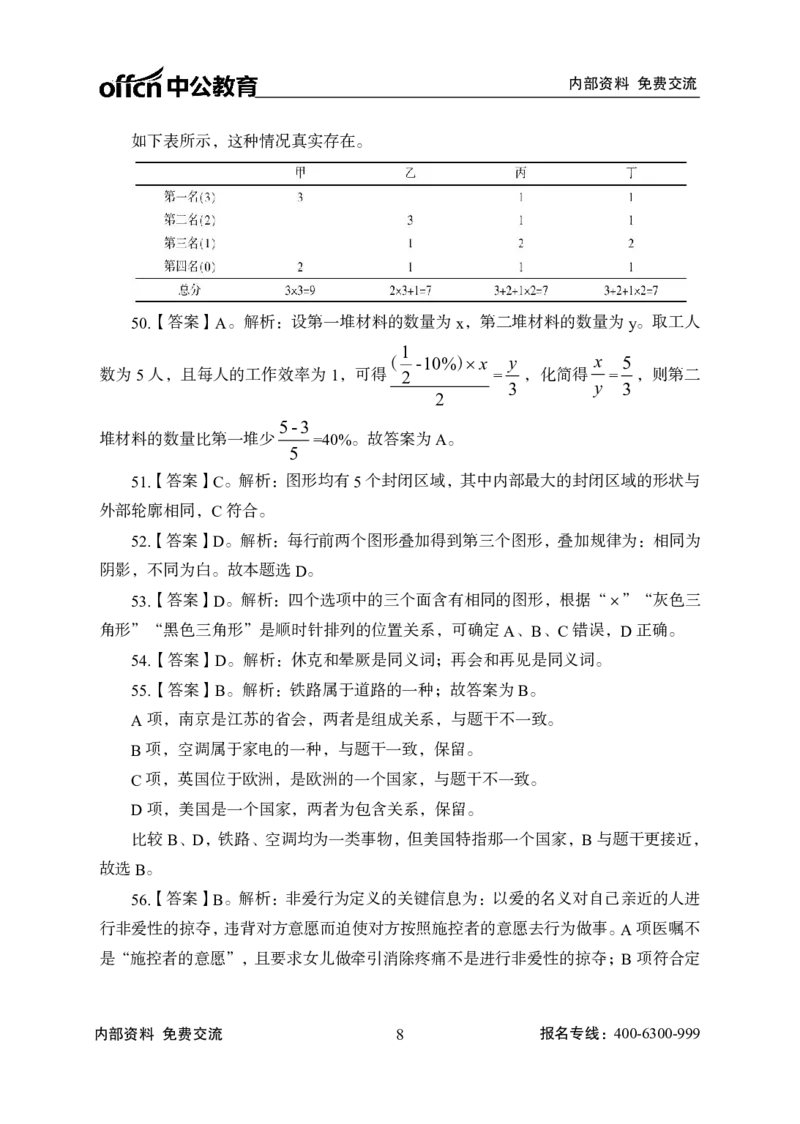中国海油校园招聘模拟卷-答案版(1)_三桶油_中海油_中海油_05、中海油2023年笔试模拟题