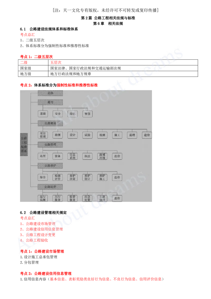 2025-17-第6、7章-相关法规、相关标准_2026年一级建造师_2026年一建公路_2025年一建公路SVIP_04-冲刺串讲✿考点强化✿小灶集训_04-公路《冲刺串讲班》安慧KL_讲义