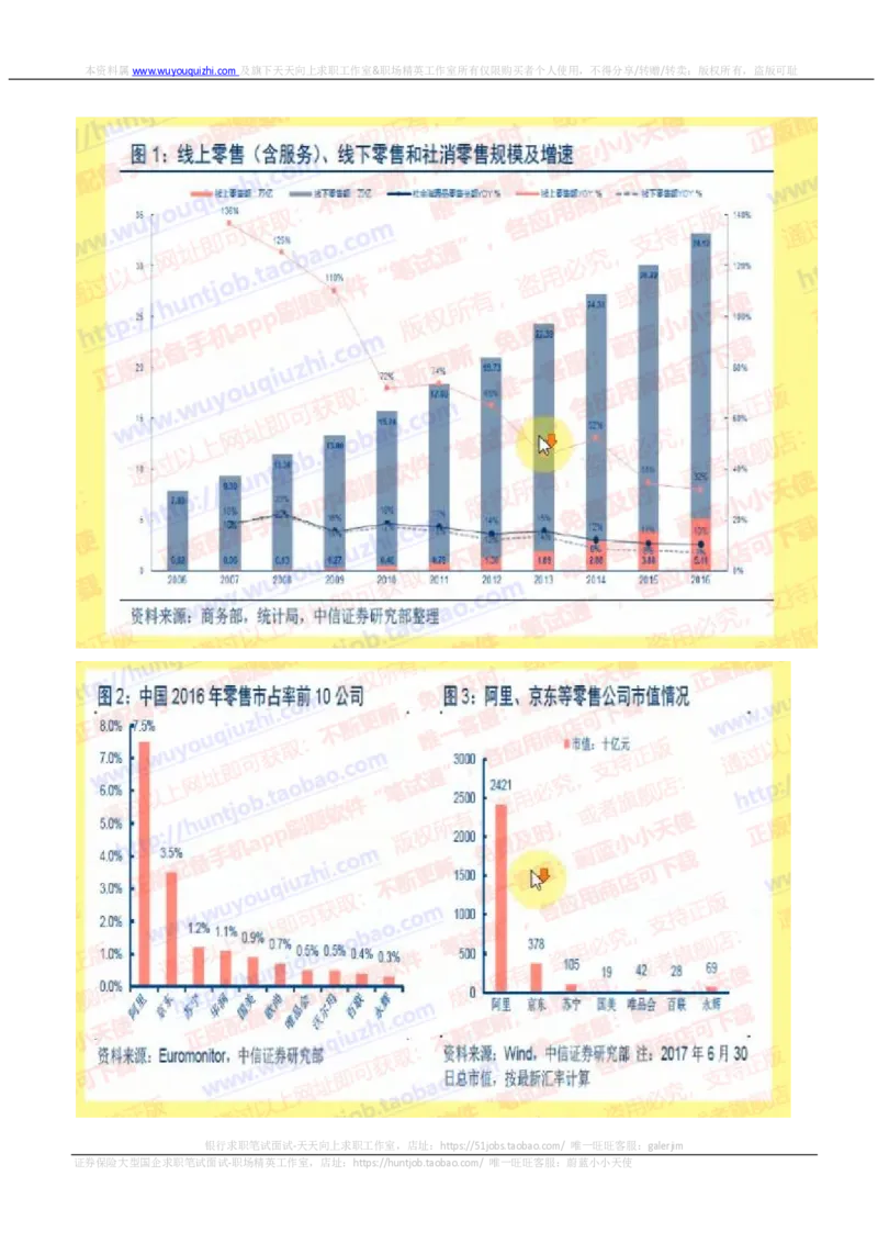 中信证券2019暑期实习招聘在线测试真题2018.5.18_2025春招题库汇总_券商-基金题库-1_05基金券商汇总_中信证券_中信证券笔试_重中之重历年笔试真题及答案（12-23年）