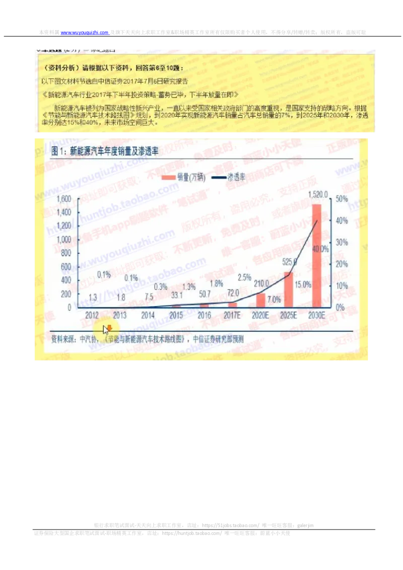 中信证券2019暑期实习招聘在线测试真题2018.5.18_2025春招题库汇总_券商-基金题库-1_05基金券商汇总_中信证券_中信证券笔试_重中之重历年笔试真题及答案（12-23年）