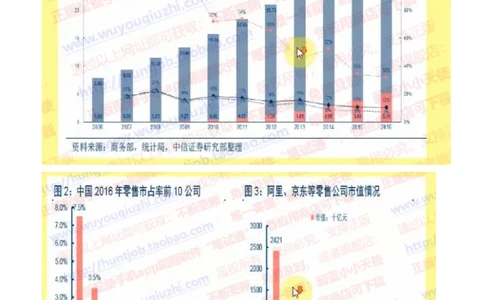 中信证券2019暑期实习招聘在线测试真题2018.5.18_2025春招题库汇总_券商-基金题库-1_05基金券商汇总_中信证券_中信证券笔试_重中之重历年笔试真题及答案（12-23年）