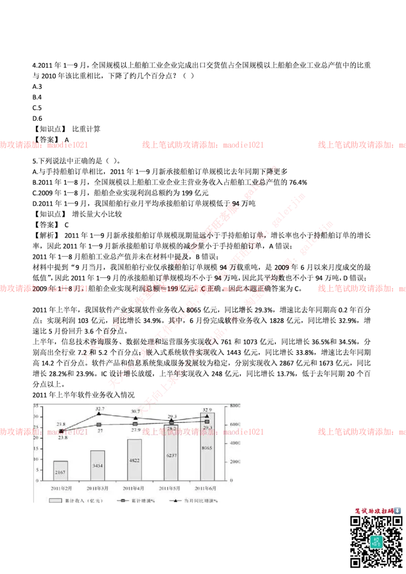 光大银行2017年招聘笔试完整真题及答案_2025春招题库汇总_银行题库-1_银行全套上岸资料_各银行笔试真题_光大上岸资料_光大银行真题+解析