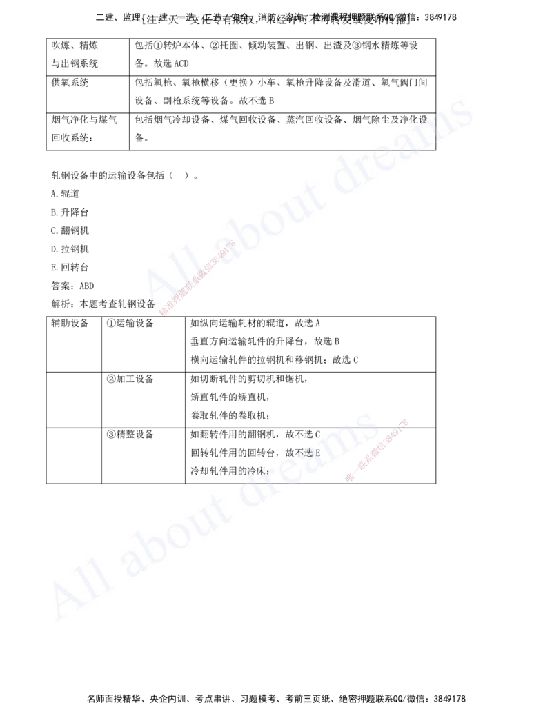2025-06-第4章-4.5-防腐蚀工程施工技术-4.9-冶炼设备安装技术_2026年一级建造师_2026年一建机电_2025年一建机电SVIP_03-习题精析✿实战特训✿模考通关_11-机电《习题解析班》王建波XSW
