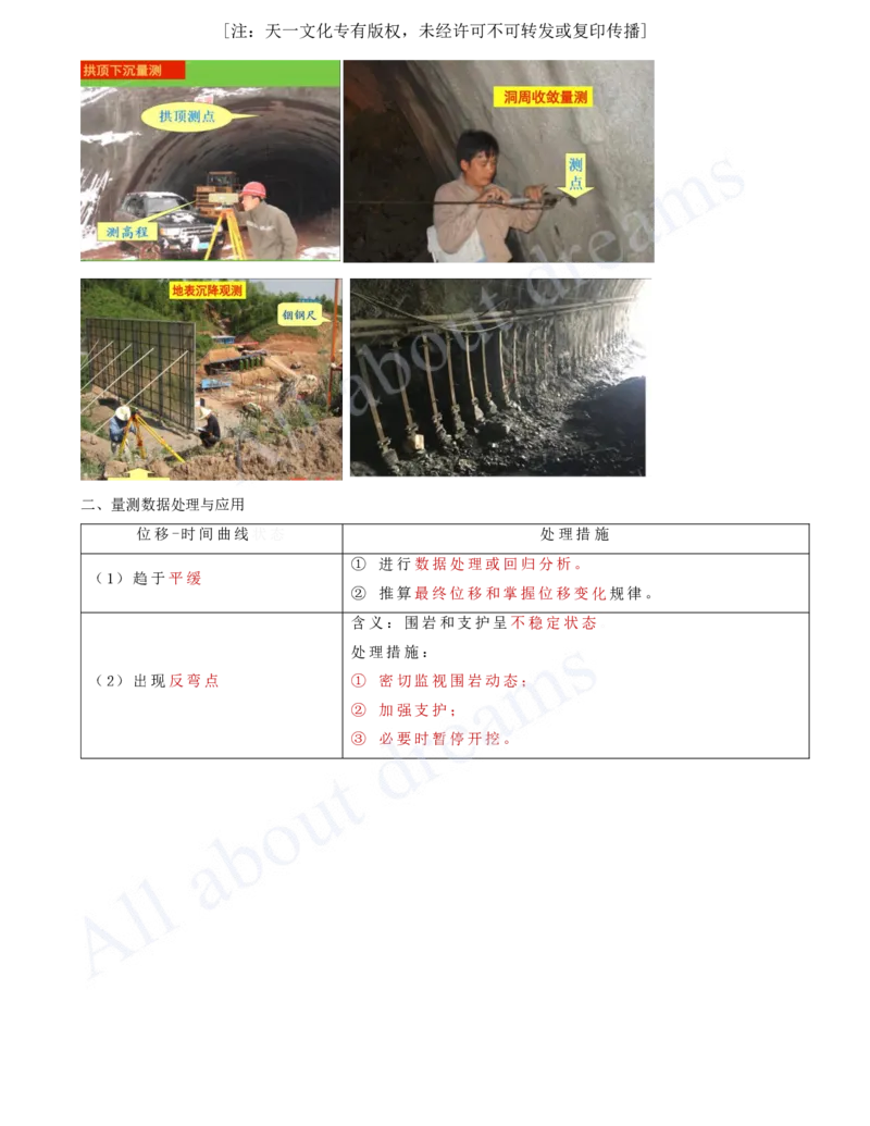 2025-23-第4章-隧道工程（一）_2026年一级建造师_2026年一建公路_2025年一建公路SVIP_02-基础精讲✿高端面授✿深度强化_15-公路《天一精讲班》安慧、李昌春KL_李昌春