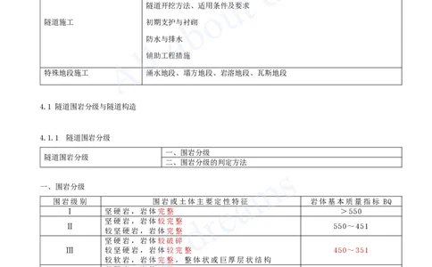 2025-23-第4章-隧道工程（一）_2026年一级建造师_2026年一建公路_2025年一建公路SVIP_02-基础精讲✿高端面授✿深度强化_15-公路《天一精讲班》安慧、李昌春KL_李昌春