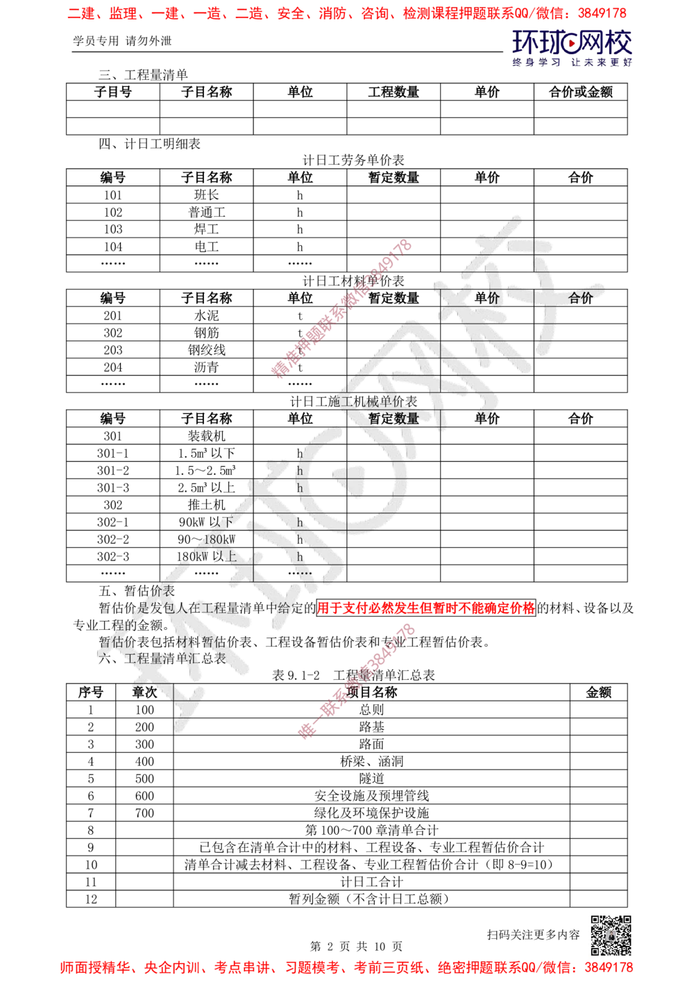 17.2025一建公路案例特训-第17讲-专题六合同管理_2026年一级建造师_2026年一建公路_2025年一建公路SVIP_04-冲刺串讲✿考点强化✿小灶集训_07-公路《案例特训班》吴然HQ