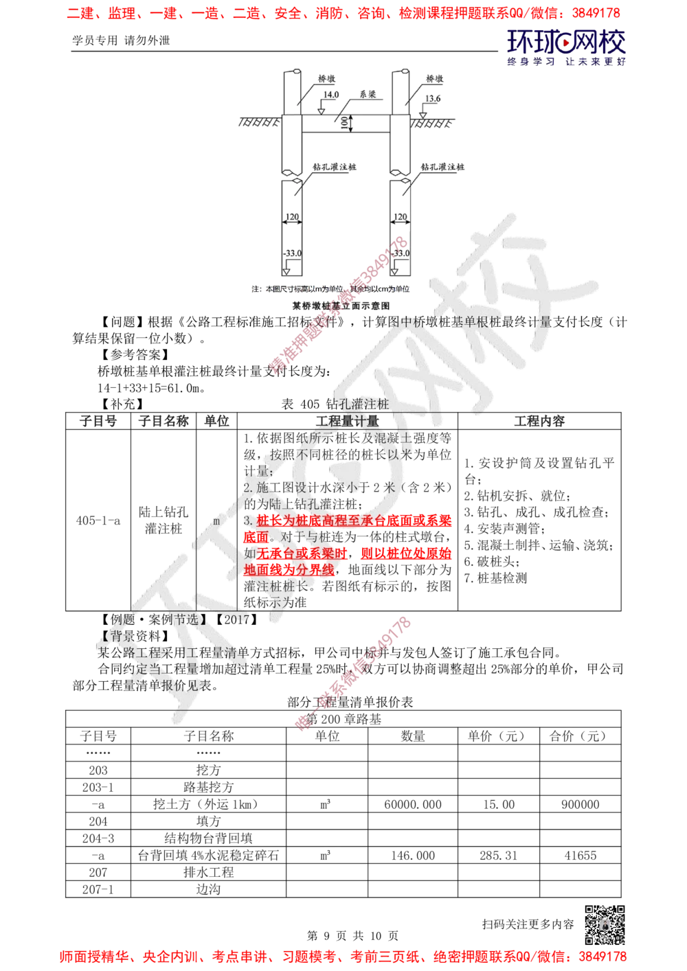 17.2025一建公路案例特训-第17讲-专题六合同管理_2026年一级建造师_2026年一建公路_2025年一建公路SVIP_04-冲刺串讲✿考点强化✿小灶集训_07-公路《案例特训班》吴然HQ