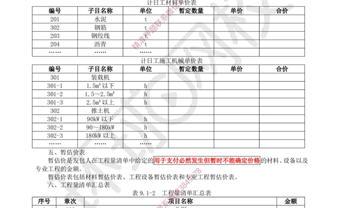 17.2025一建公路案例特训-第17讲-专题六合同管理_2026年一级建造师_2026年一建公路_2025年一建公路SVIP_04-冲刺串讲✿考点强化✿小灶集训_07-公路《案例特训班》吴然HQ