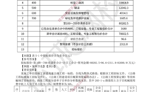 17.2025一建公路案例特训-第17讲-专题六合同管理_2026年一级建造师_2026年一建公路_2025年一建公路SVIP_04-冲刺串讲✿考点强化✿小灶集训_07-公路《案例特训班》吴然HQ