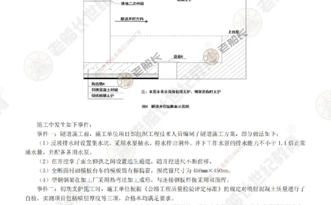 14案例专项突破（14）-题目_2026年一级建造师_2026年一建公路_2025年一建公路SVIP_04-冲刺串讲✿考点强化✿小灶集训_40-公路《案例专项班》老船长JQ推荐_讲义
