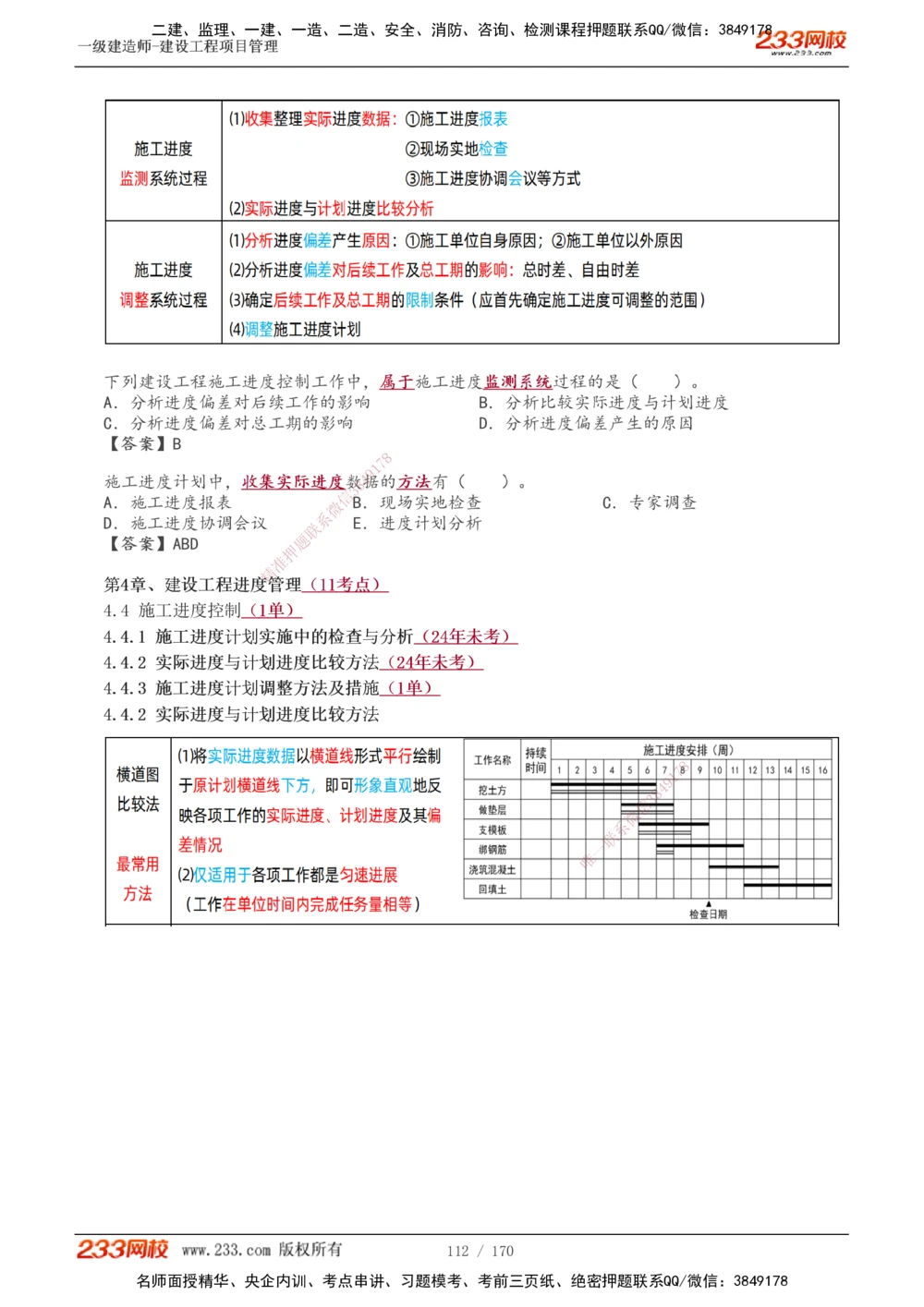 1-54_2026年一级建造师_2026年一建管理_2025年一建管理SVIP_02-基础精讲✿高端面授✿深度强化_14-管理《教材精讲班》赵春晓、关宇233推荐_关宇_讲义