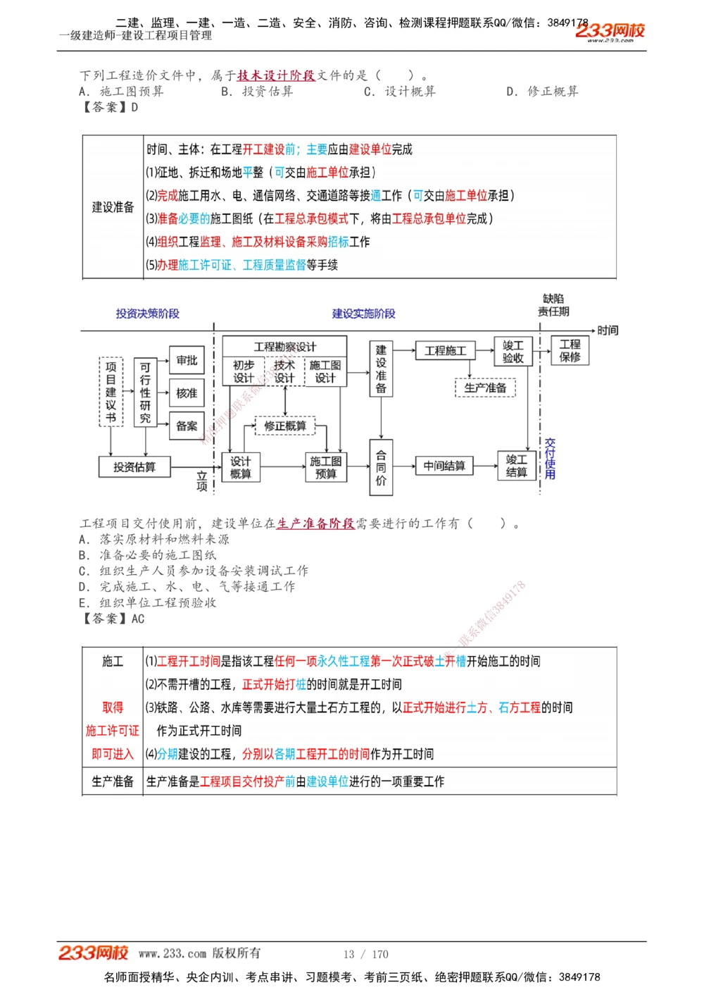 1-54_2026年一级建造师_2026年一建管理_2025年一建管理SVIP_02-基础精讲✿高端面授✿深度强化_14-管理《教材精讲班》赵春晓、关宇233推荐_关宇_讲义