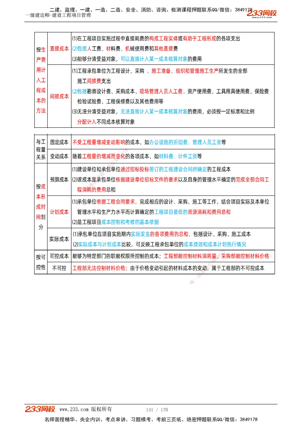 1-54_2026年一级建造师_2026年一建管理_2025年一建管理SVIP_02-基础精讲✿高端面授✿深度强化_14-管理《教材精讲班》赵春晓、关宇233推荐_关宇_讲义