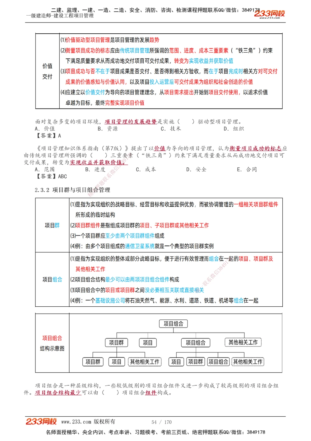 1-54_2026年一级建造师_2026年一建管理_2025年一建管理SVIP_02-基础精讲✿高端面授✿深度强化_14-管理《教材精讲班》赵春晓、关宇233推荐_关宇_讲义
