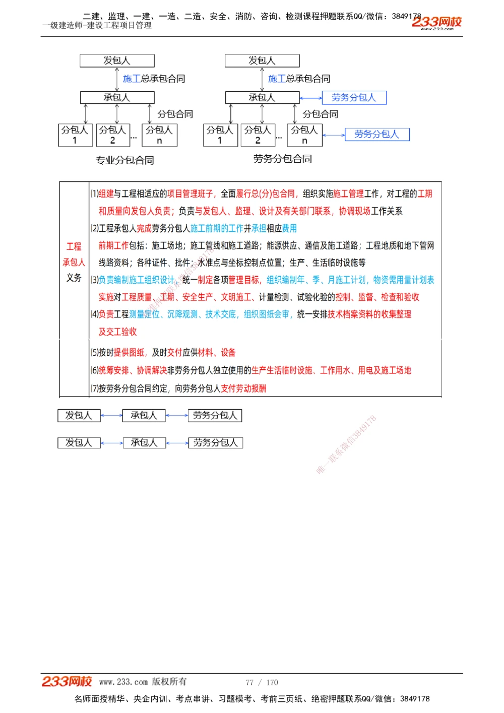 1-54_2026年一级建造师_2026年一建管理_2025年一建管理SVIP_02-基础精讲✿高端面授✿深度强化_14-管理《教材精讲班》赵春晓、关宇233推荐_关宇_讲义