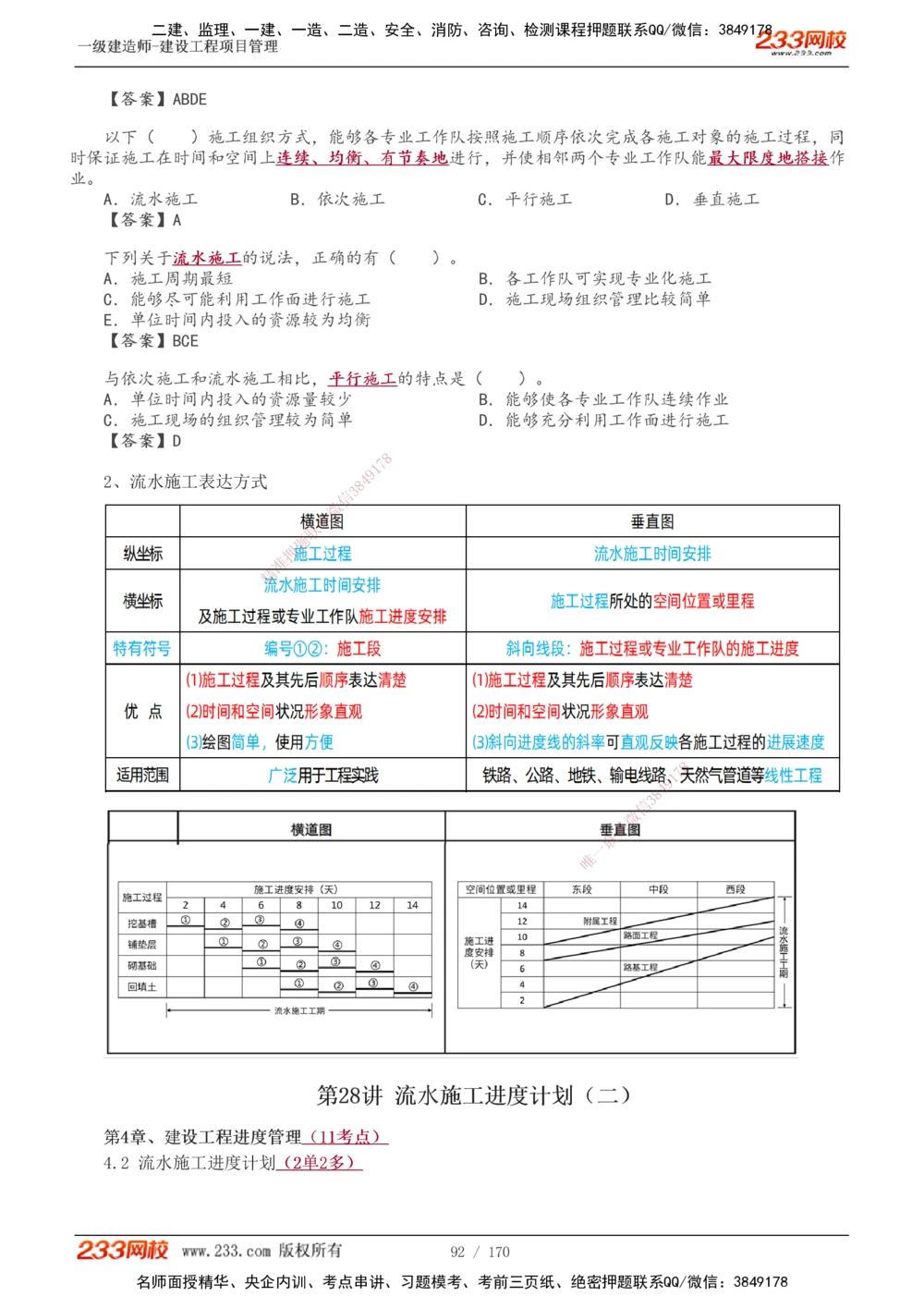 1-54_2026年一级建造师_2026年一建管理_2025年一建管理SVIP_02-基础精讲✿高端面授✿深度强化_14-管理《教材精讲班》赵春晓、关宇233推荐_关宇_讲义