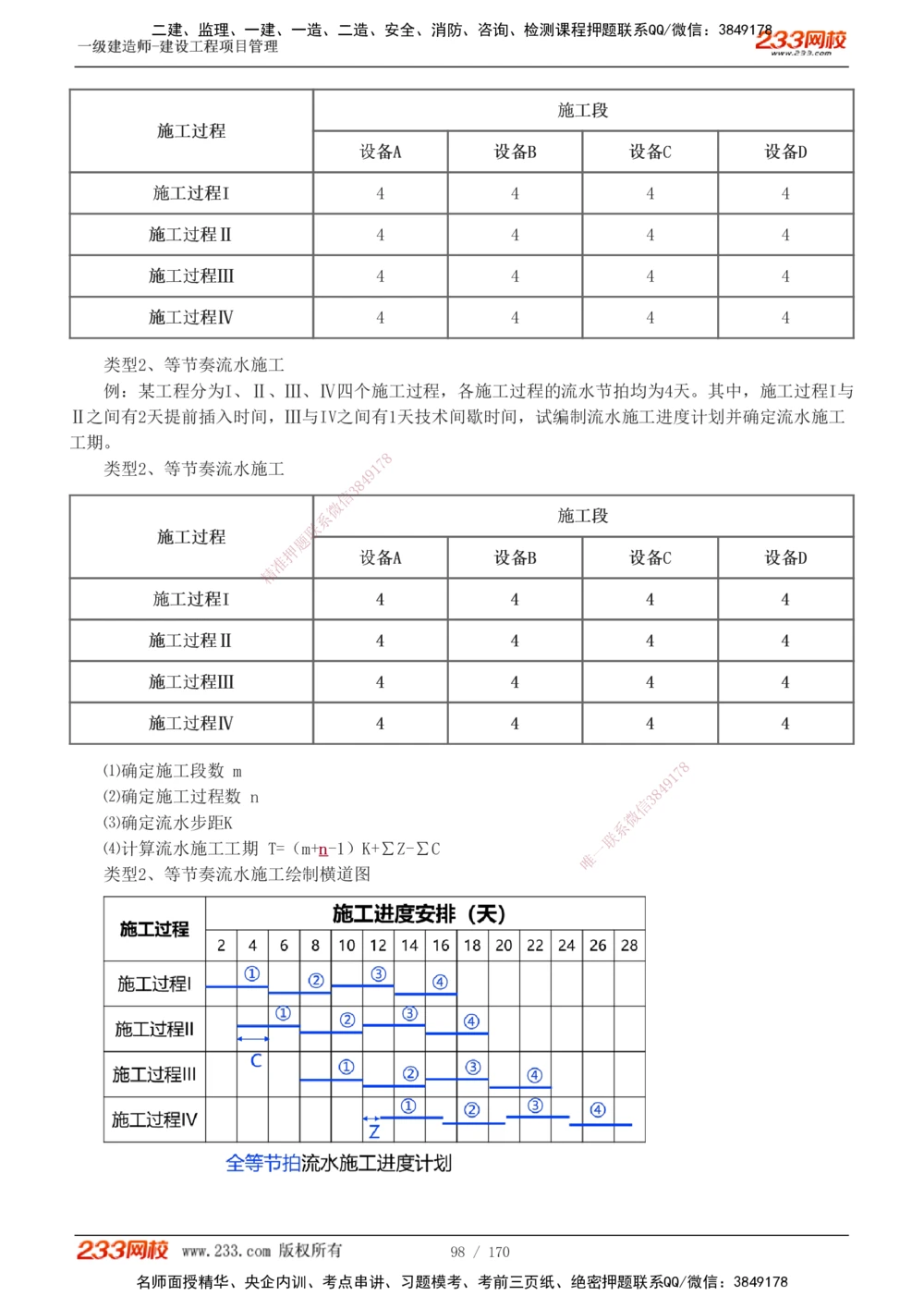 1-54_2026年一级建造师_2026年一建管理_2025年一建管理SVIP_02-基础精讲✿高端面授✿深度强化_14-管理《教材精讲班》赵春晓、关宇233推荐_关宇_讲义