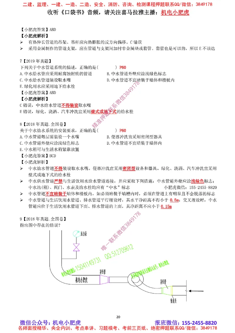2025《一建机电-章节真题》完整版_2026年一级建造师_2026年一建机电_2025年一建机电SVIP_04-冲刺串讲✿考点强化✿小灶集训_68-机电《实操看图班》小肥虎SMR