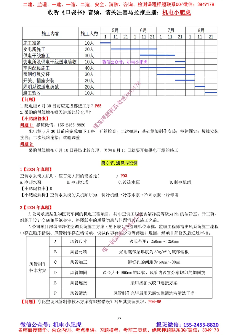 2025《一建机电-章节真题》完整版_2026年一级建造师_2026年一建机电_2025年一建机电SVIP_04-冲刺串讲✿考点强化✿小灶集训_68-机电《实操看图班》小肥虎SMR