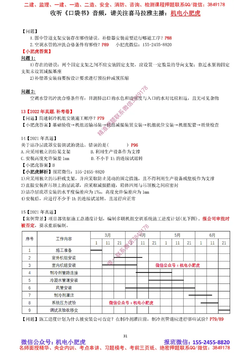 2025《一建机电-章节真题》完整版_2026年一级建造师_2026年一建机电_2025年一建机电SVIP_04-冲刺串讲✿考点强化✿小灶集训_68-机电《实操看图班》小肥虎SMR