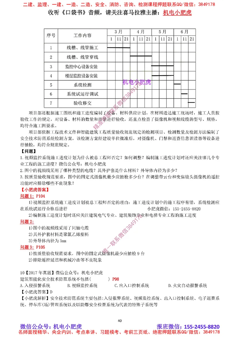 2025《一建机电-章节真题》完整版_2026年一级建造师_2026年一建机电_2025年一建机电SVIP_04-冲刺串讲✿考点强化✿小灶集训_68-机电《实操看图班》小肥虎SMR