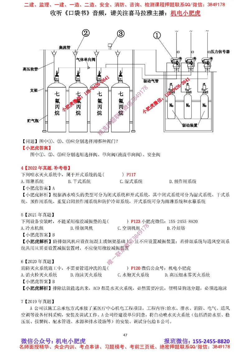 2025《一建机电-章节真题》完整版_2026年一级建造师_2026年一建机电_2025年一建机电SVIP_04-冲刺串讲✿考点强化✿小灶集训_68-机电《实操看图班》小肥虎SMR