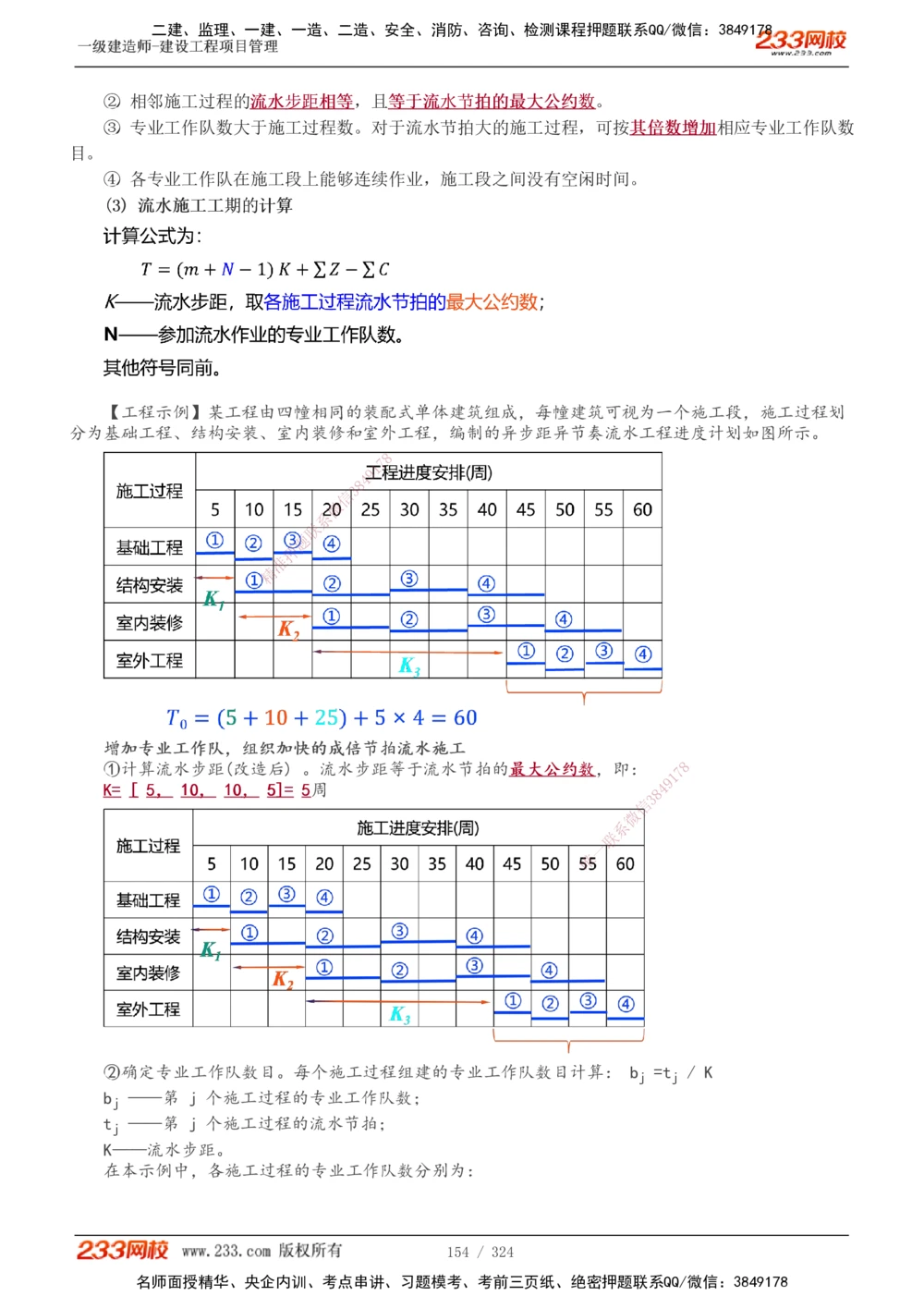 1-49_2026年一级建造师_2026年一建管理_2025年一建管理SVIP_02-基础精讲✿高端面授✿深度强化_14-管理《教材精讲班》赵春晓、关宇233推荐_赵春晓_讲义