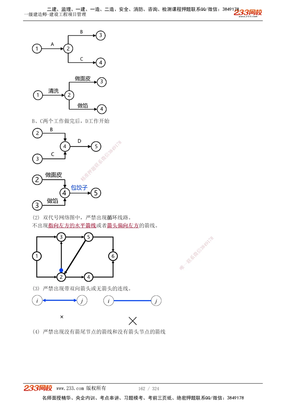 1-49_2026年一级建造师_2026年一建管理_2025年一建管理SVIP_02-基础精讲✿高端面授✿深度强化_14-管理《教材精讲班》赵春晓、关宇233推荐_赵春晓_讲义