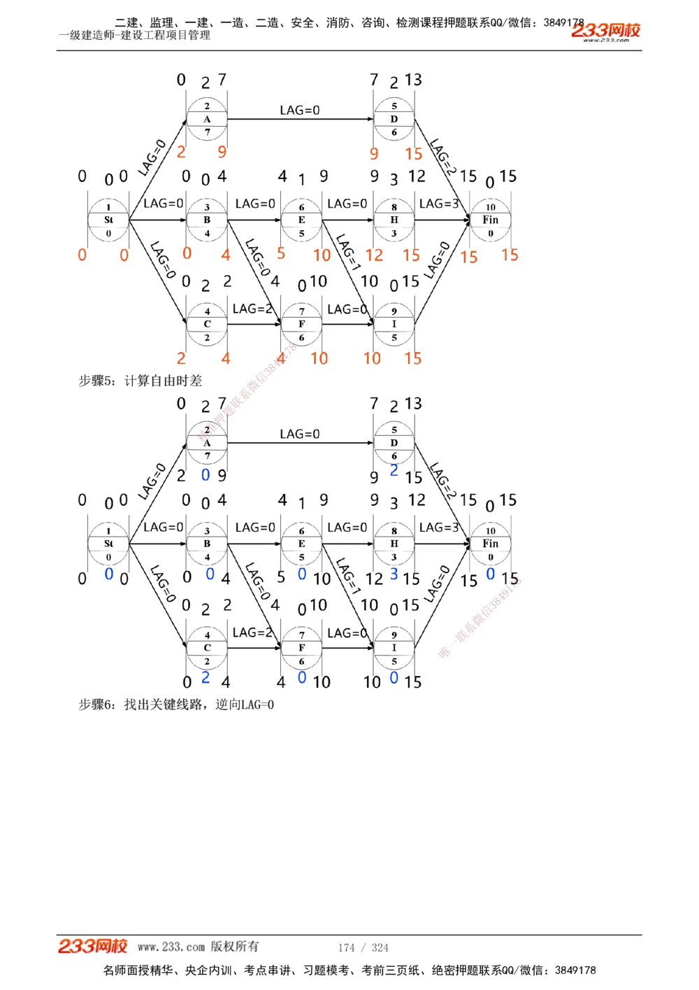 1-49_2026年一级建造师_2026年一建管理_2025年一建管理SVIP_02-基础精讲✿高端面授✿深度强化_14-管理《教材精讲班》赵春晓、关宇233推荐_赵春晓_讲义