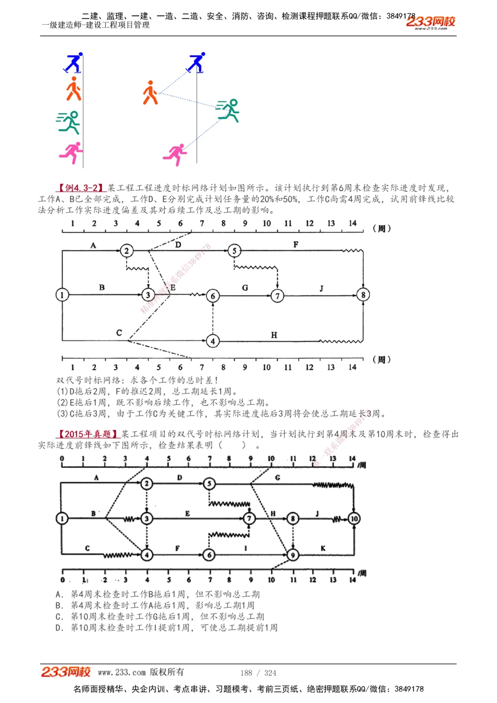 1-49_2026年一级建造师_2026年一建管理_2025年一建管理SVIP_02-基础精讲✿高端面授✿深度强化_14-管理《教材精讲班》赵春晓、关宇233推荐_赵春晓_讲义
