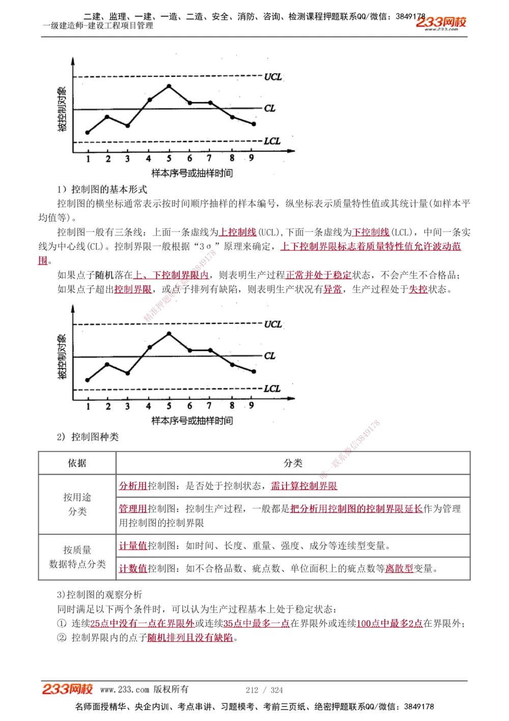 1-49_2026年一级建造师_2026年一建管理_2025年一建管理SVIP_02-基础精讲✿高端面授✿深度强化_14-管理《教材精讲班》赵春晓、关宇233推荐_赵春晓_讲义