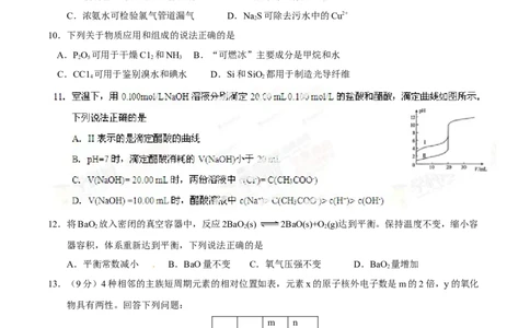 2014年高考化学试卷（海南）（空白卷）_历年高考真题合集_化学历年高考真题_新&middot;Word版2008-2025&middot;高考化学真题_化学（按年份分类）2008-2025_2014&middot;高考化学真题