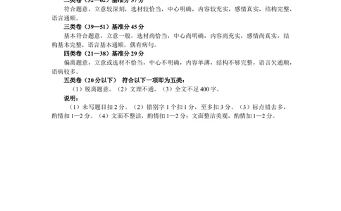 2012年高考语文试卷（上海）（秋考）（答案卷）_语文历年高考真题_新&middot;Word版2008-2025&middot;高考语文真题_语文（按省份分类）2008-2025_2008-2024&middot;（上海）语文高考真题