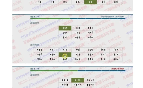 渣打银行2019招聘在线测试逻辑推理数字和推理完整真题及答案_2025春招题库汇总_外资银行题库_23渣打_2019年历次OT真题及答案
