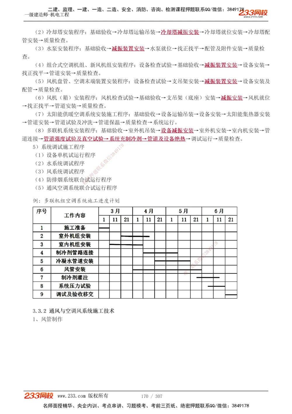 1-54_2026年一级建造师_2026年一建机电_2025年一建机电SVIP_02-基础精讲✿高端面授✿深度强化_18-机电《教材精讲班》王子初、王克233_王克_讲义