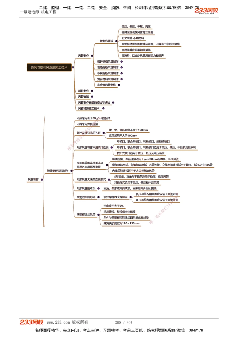 1-54_2026年一级建造师_2026年一建机电_2025年一建机电SVIP_02-基础精讲✿高端面授✿深度强化_18-机电《教材精讲班》王子初、王克233_王克_讲义