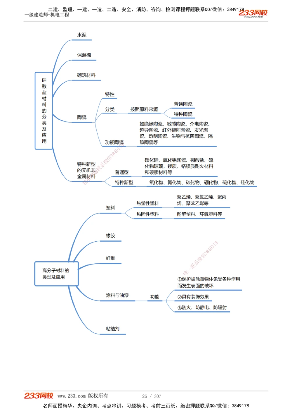 1-54_2026年一级建造师_2026年一建机电_2025年一建机电SVIP_02-基础精讲✿高端面授✿深度强化_18-机电《教材精讲班》王子初、王克233_王克_讲义