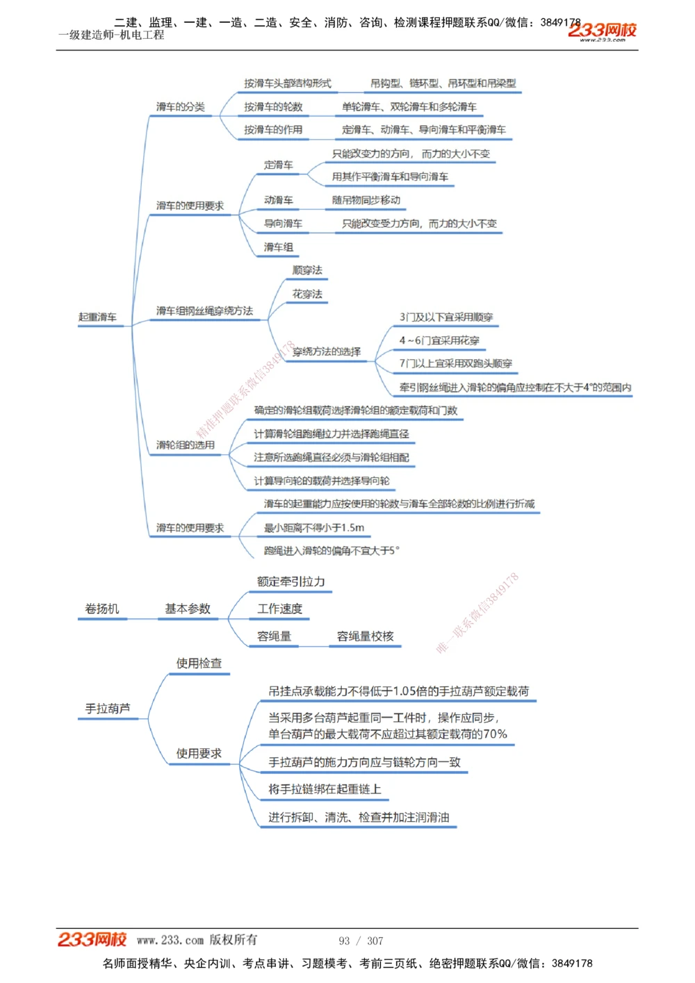 1-54_2026年一级建造师_2026年一建机电_2025年一建机电SVIP_02-基础精讲✿高端面授✿深度强化_18-机电《教材精讲班》王子初、王克233_王克_讲义