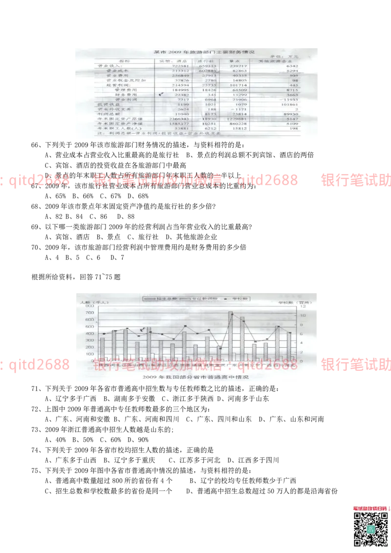 工商银行2011年校园招聘真题_2025春招题库汇总_银行题库-1_银行全套上岸资料_各银行笔试真题_工行上岸资料_工商银行笔试真题