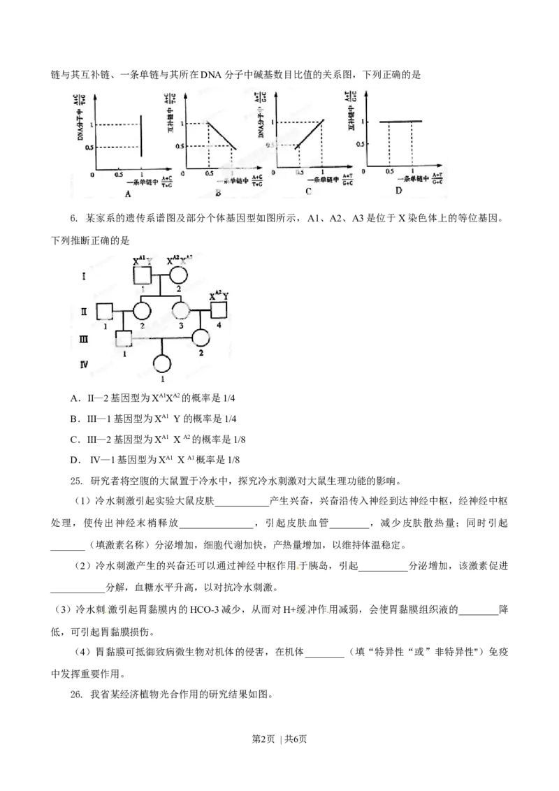 2014年高考生物试卷（山东）（空白卷）_生物历年高考真题_新&middot;Word版2008-2025&middot;高考生物真题_生物（按年份分类）2008-2025_2014&middot;高考生物真题