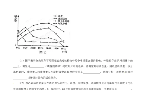 2014年高考生物试卷（山东）（空白卷）_生物历年高考真题_新&middot;Word版2008-2025&middot;高考生物真题_生物（按年份分类）2008-2025_2014&middot;高考生物真题